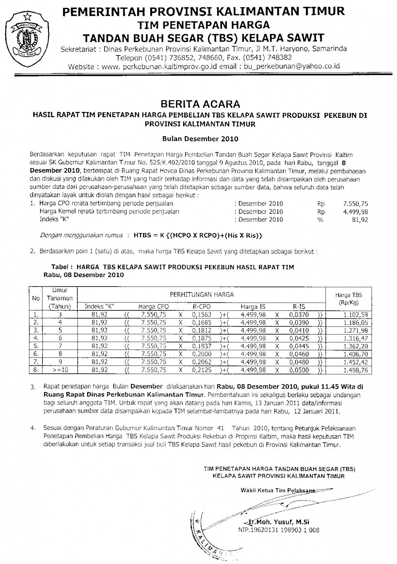 Informasi Harga TBS Kelapa Sawit Bulan Desember 2010