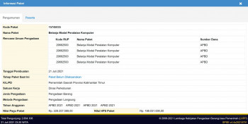 Belanja Modal Peralatan Komputer