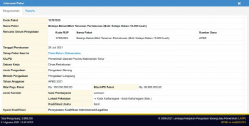 Belanja Bahan/Bibit Tanaman Perkebunan (Butir Kelapa Dalam 10.000 buah)