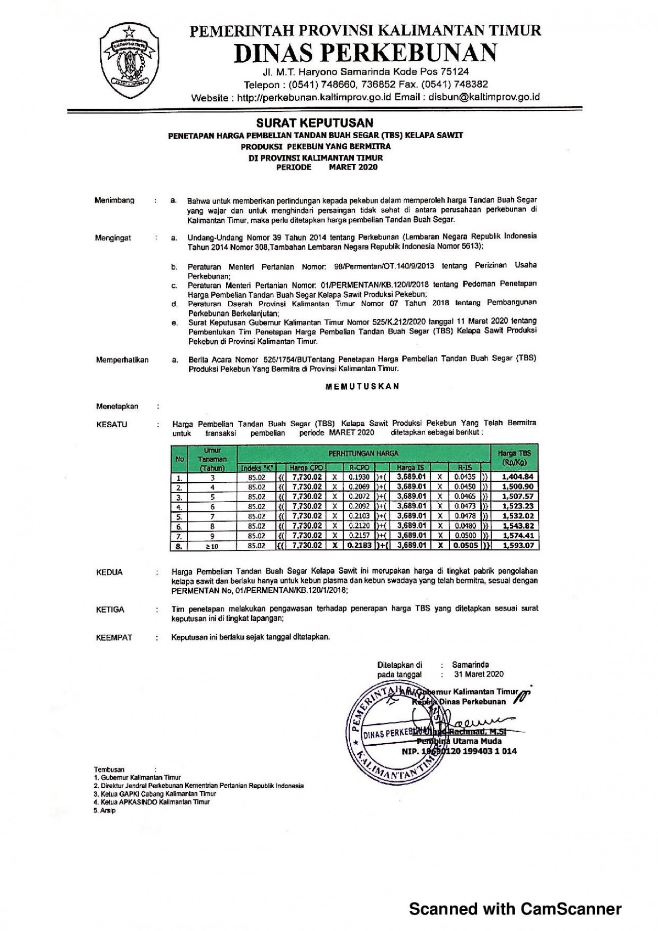 Informasi Harga TBS Kelapa Sawit Bagi Pekebun Bermitra Bulan Maret 2020